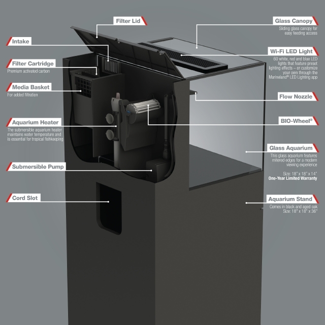 20 Gallon Wi-Fi LED Exhibit Sequence Equipment